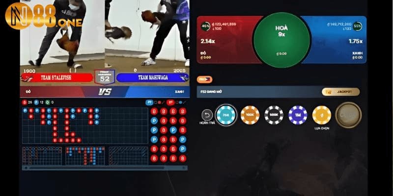 Hướng dẫn chơi đá gà N88 trực tuyến