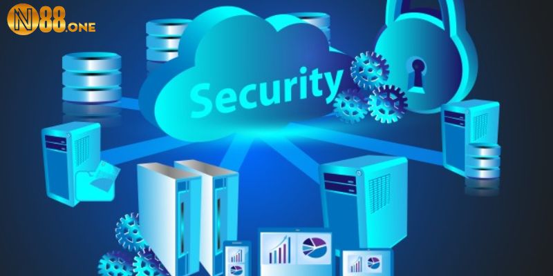 Chính sách bảo mật thu thập thông tin gì?